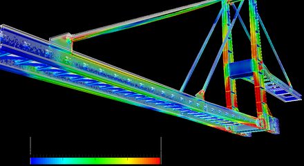 Bridge model